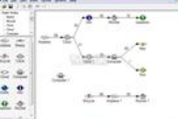 GoDiagram预览：GoDiagram